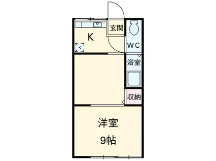 ハピネスハウス(1K/2階)の間取り写真