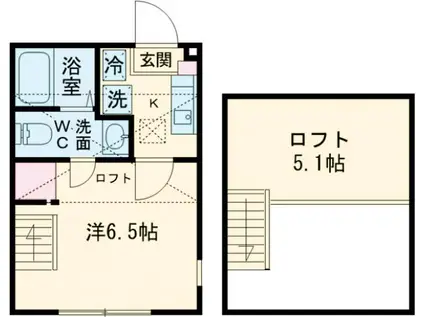 シティハイツ成瀬(1K/2階)の間取り写真