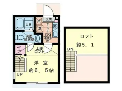 シティハイツ成瀬(1K/2階)の間取り写真