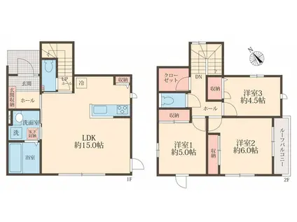 京成電鉄本線 公津の杜駅 徒歩26分 2階建 新築(3LDK)の間取り写真
