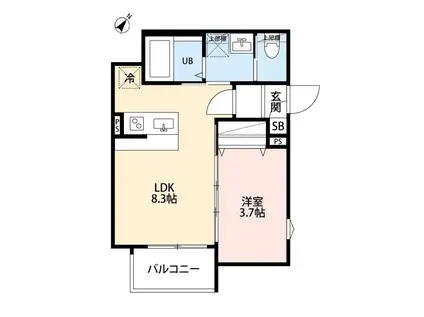ROBOT HOME 東所沢Ⅲ(1LDK/3階)の間取り写真