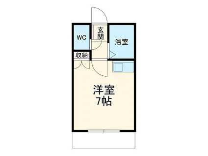 コア新松戸(1K/1階)の間取り写真