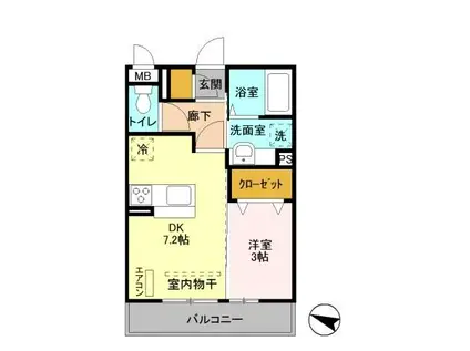 エヴァ—ラスティング千葉(1DK/3階)の間取り写真