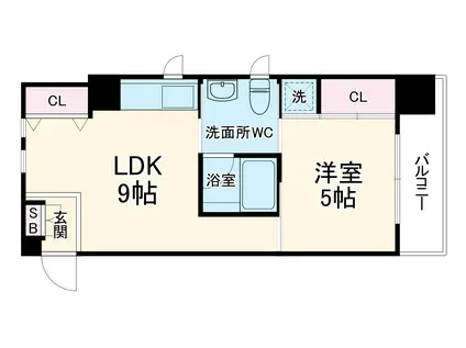 ネクストステージ都島(1LDK/5階)の間取り写真