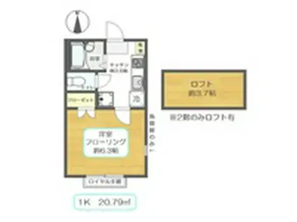 ロク・ハウスⅠ(1K/1階)の間取り写真