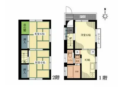 東急大井町線 大岡山駅 徒歩5分 2階建 築44年(3K)の間取り写真
