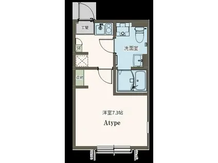 AGRANDE ODAKYU-SAGAMIHARAⅡ(1K/2階)の間取り写真
