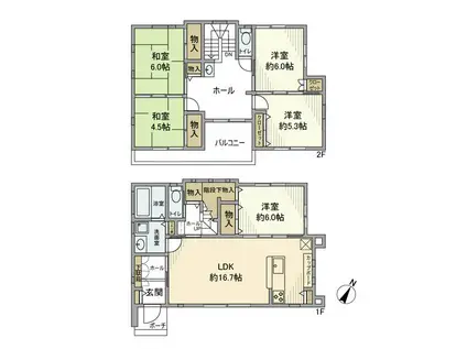 つくばエクスプレス つくば駅 徒歩29分 2階建 築11年(5LDK)の間取り写真