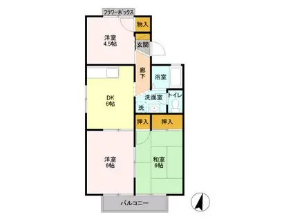 サンヴィラージュA(3DK/1階)の間取り写真