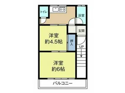 Jシーダ(2K/2階)の間取り写真