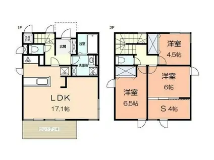 東急田園都市線 溝の口駅 バス乗車時間:7分 新作八幡下バス停で下車 徒歩11分 2階建 築1年(3SLDK)の間取り写真