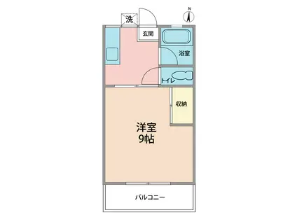 中田ハイツ(1K/2階)の間取り写真