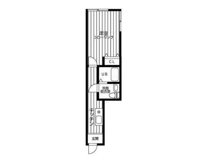 ハーモニー八王子(1K/2階)の間取り写真