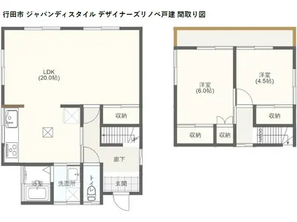 高崎線 行田駅 徒歩20分 2階建 築43年(2LDK)の間取り写真