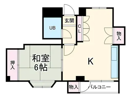 RIVER COUUT 箕面(1DK/2階)の間取り写真