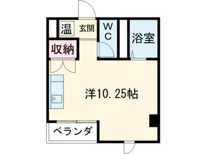 ヌーベルホーム渡辺(ワンルーム/3階)の間取り写真