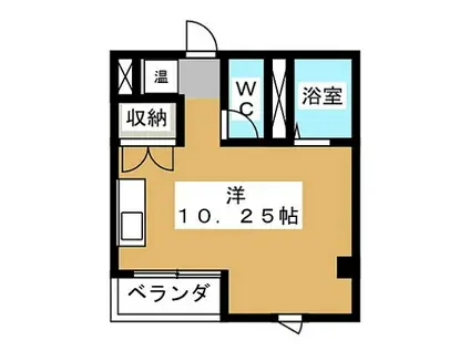 ヌーベルホーム渡辺(ワンルーム/3階)の間取り写真