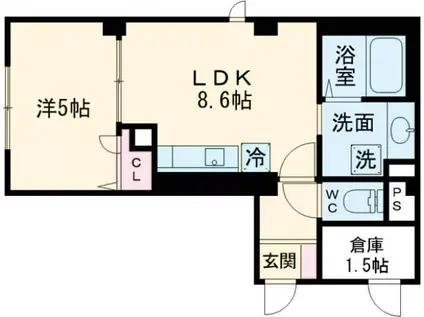 アベニュー板橋(1LDK/1階)の間取り写真