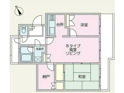 ヒルサイド梶ヶ谷(2SLDK/3階)の間取り写真