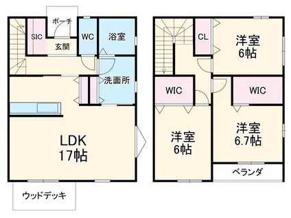 名鉄各務原線 手力駅 徒歩28分 2階建 新築(3LDK)の間取り写真