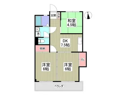 とくしんハイツ(3DK/3階)の間取り写真