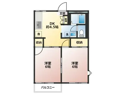 MANGATA鴻巣Ⅲ(2DK/2階)の間取り写真
