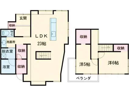 京王電鉄高尾線 京王片倉駅 徒歩13分 2階建 築60年(2LDK)の間取り写真