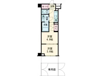 GENOVIA世田谷砧Ⅱ(2K/1階)の間取り写真