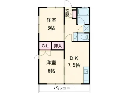 コーポオオゴF棟(2DK/1階)の間取り写真