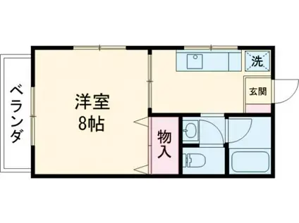 ハイランドコーポ(1K/1階)の間取り写真