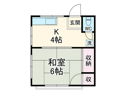 南陽荘(1K/2階)の間取り写真