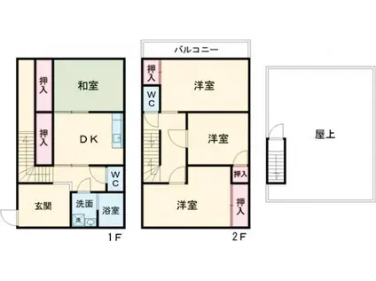 クロノス上祖師谷(4DK/1階)の間取り写真