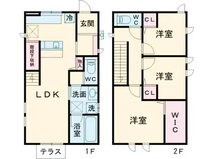 京王電鉄井の頭線 高井戸駅 徒歩4分 2階建 新築(3LDK)の間取り写真