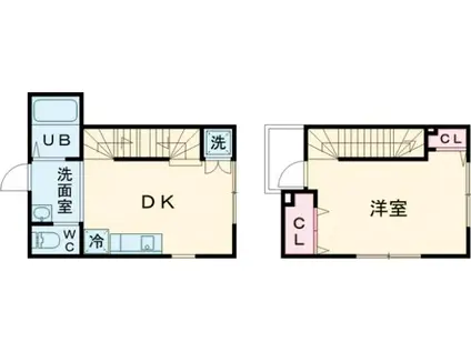 プラチナフォルム堀切菖蒲園(1DK/2階)の間取り写真