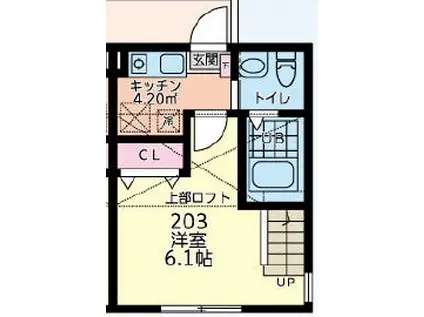 クレール北八王子(1K/2階)の間取り写真