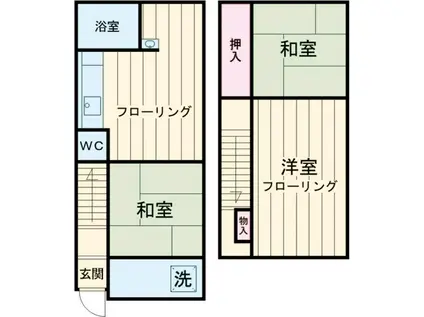 阪和線 和泉府中駅 徒歩21分 2階建 築33年(3DK)の間取り写真