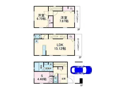 京浜東北・根岸線 北浦和駅 徒歩32分 3階建 築2年(2SLK)の間取り写真