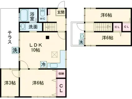 西武鉄道新宿線 田無駅 徒歩19分 2階建 築46年(3SLDK)の間取り写真