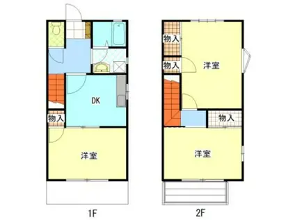 ヴィラコート串田(3DK)の間取り写真