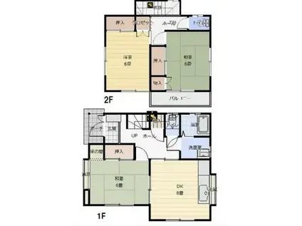 埼玉新都市交通 羽貫駅 徒歩10分 2階建 築39年(3DK)の間取り写真