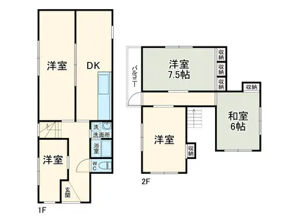 京浜東北・根岸線 山手駅 徒歩13分 2階建 築49年(5DK)の間取り写真