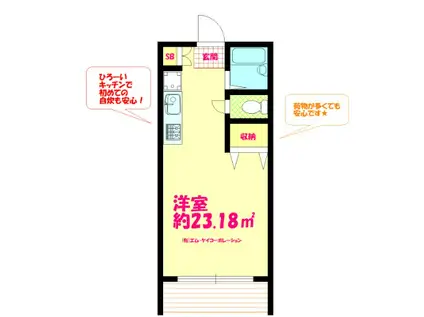 フジメイトA(ワンルーム/1階)の間取り写真