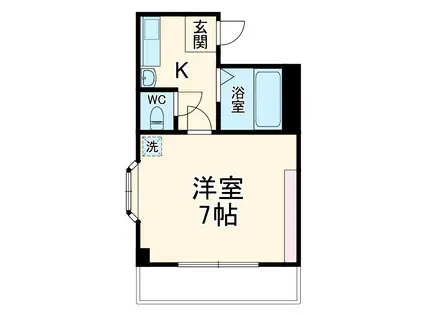 MILLET(1K/3階)の間取り写真