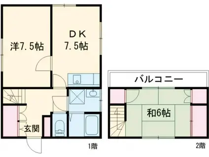 東京地下鉄有楽町線 和光市駅 徒歩22分 2階建 築32年(2LDK)の間取り写真