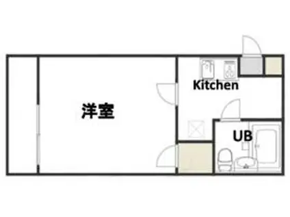 フレスコ西大井(1K/3階)の間取り写真