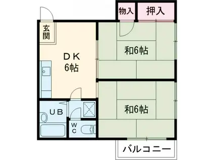 コーポエトワール(2DK/2階)の間取り写真