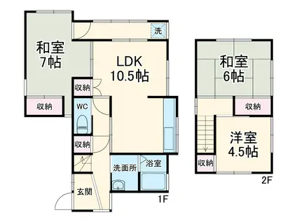 東武伊勢崎・大師線 東武動物公園駅 徒歩13分 2階建 築51年(3LDK)の間取り写真