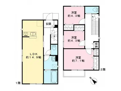 京成電鉄千原線 大森台駅 徒歩12分 2階建 新築(3LDK)の間取り写真