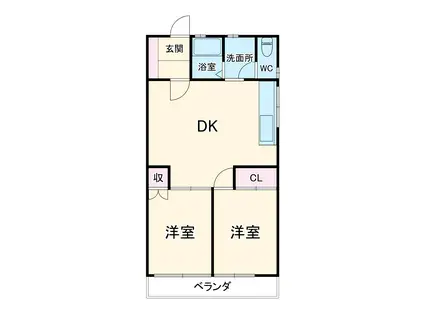 山口マンション(2K/2階)の間取り写真