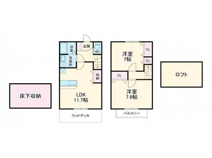 セレーノ(2LDK)の間取り写真